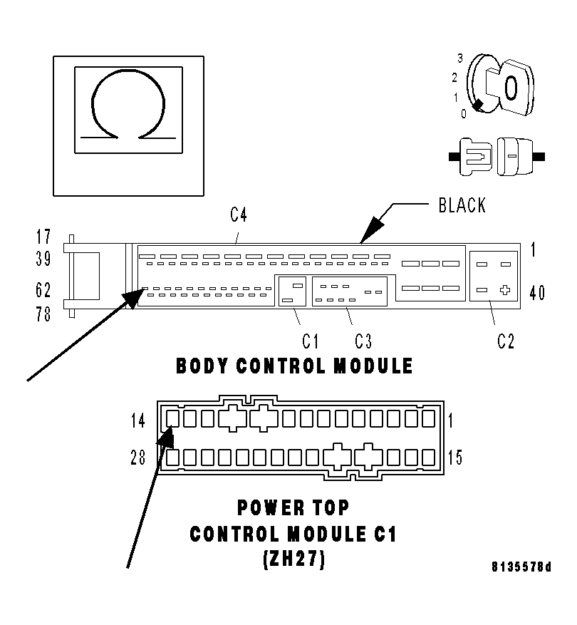 GC0033029