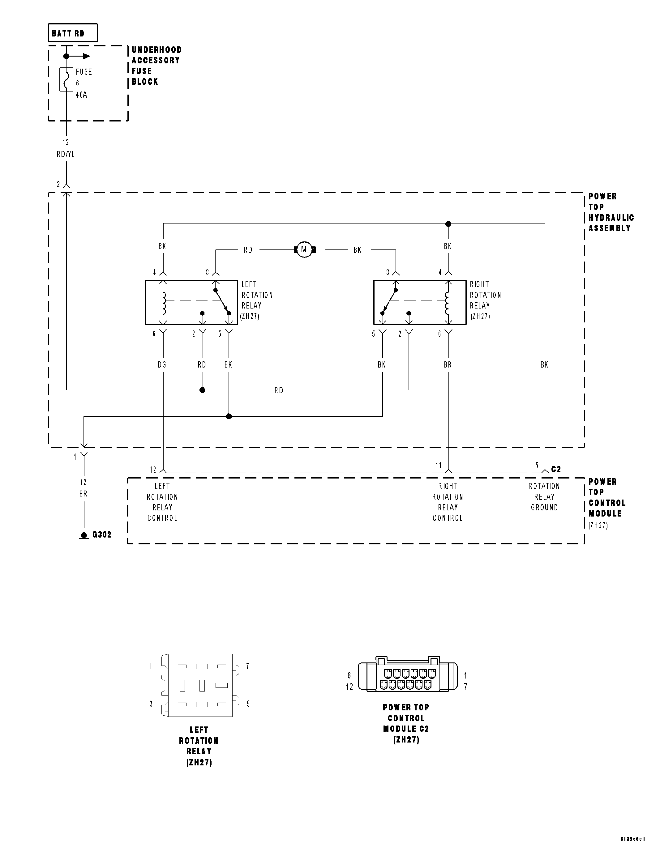 GC0033082