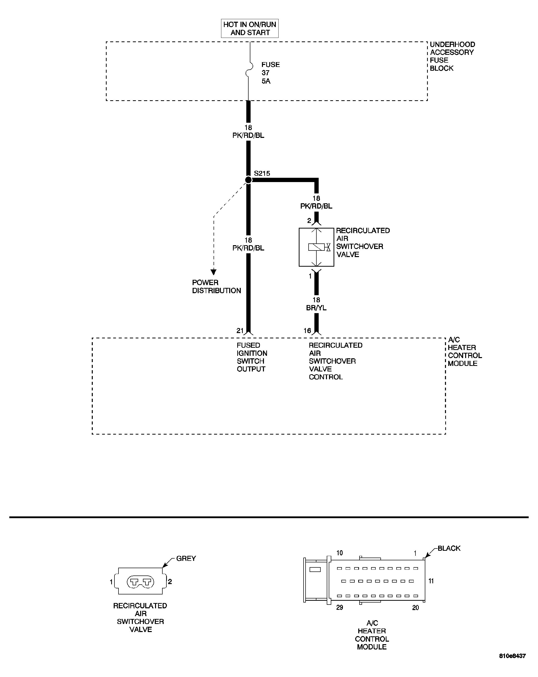 GC0033518