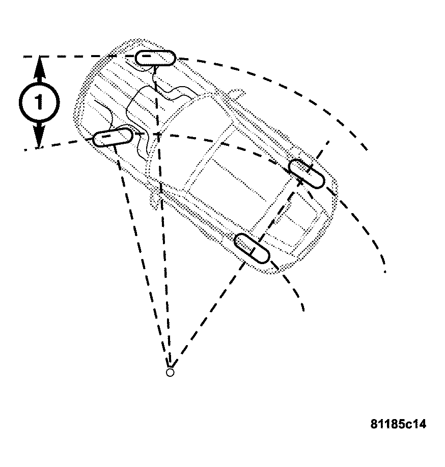 GC0033632