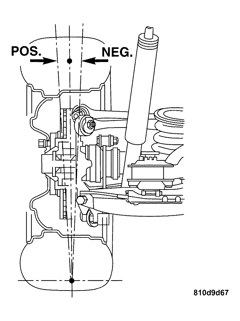 GC0033634