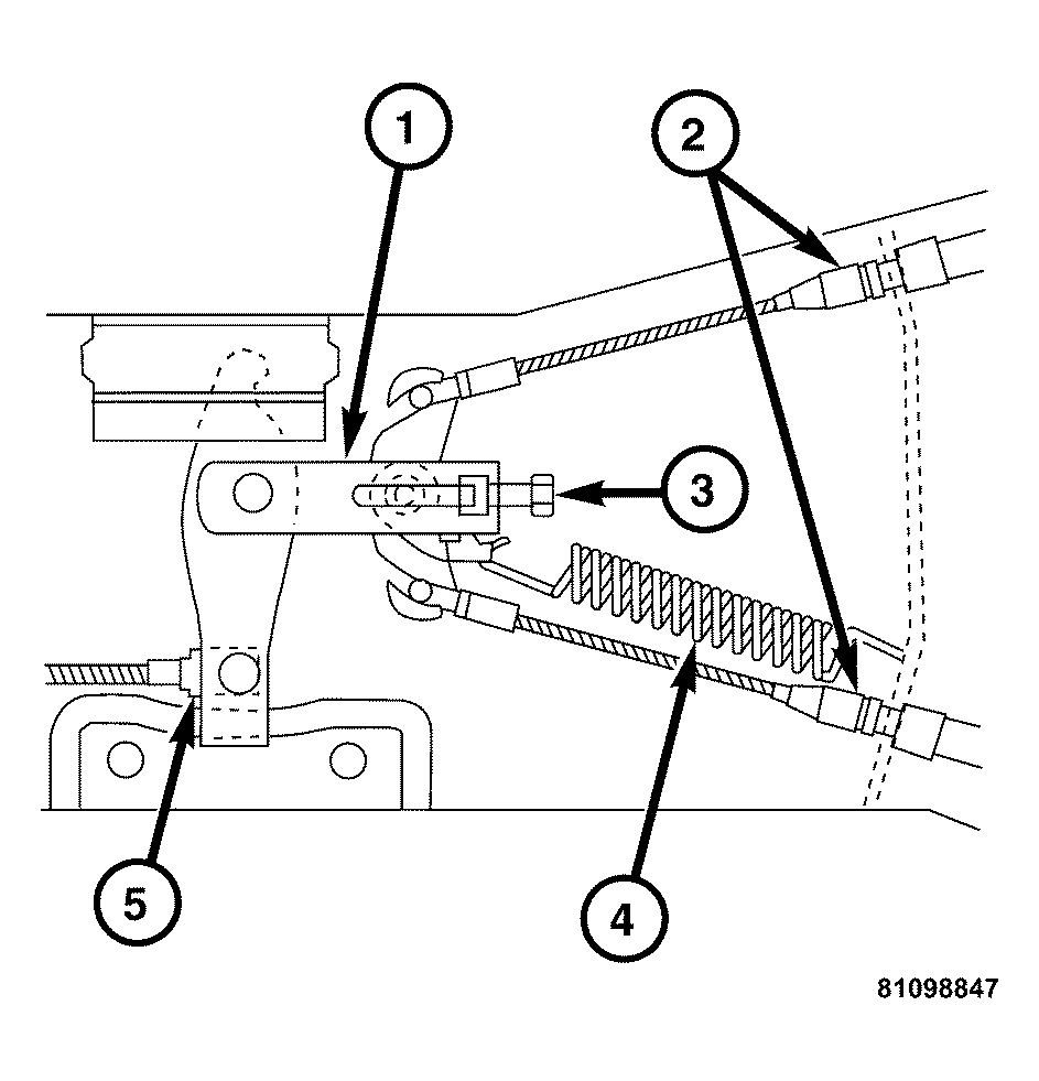 GC0033684