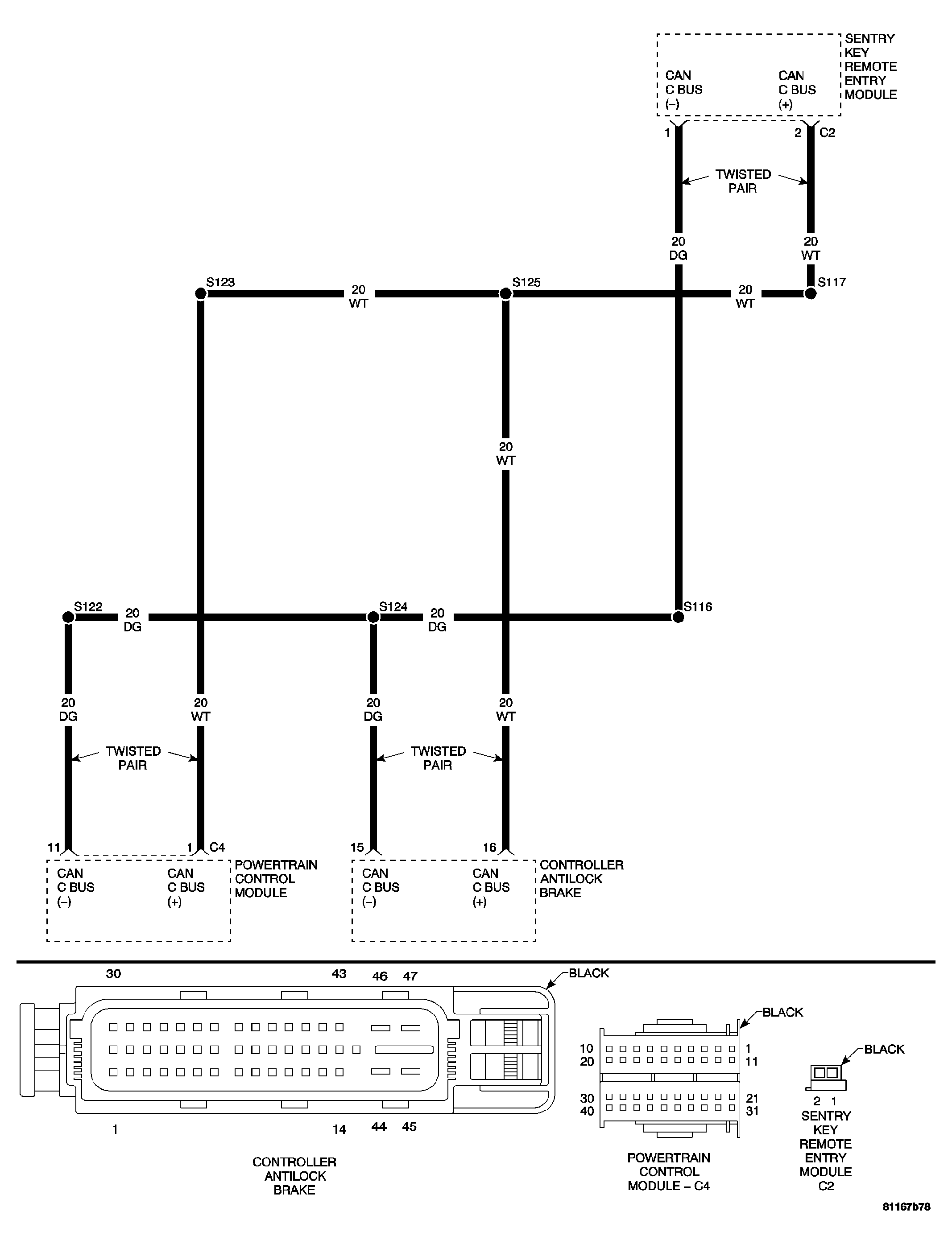GC0034330