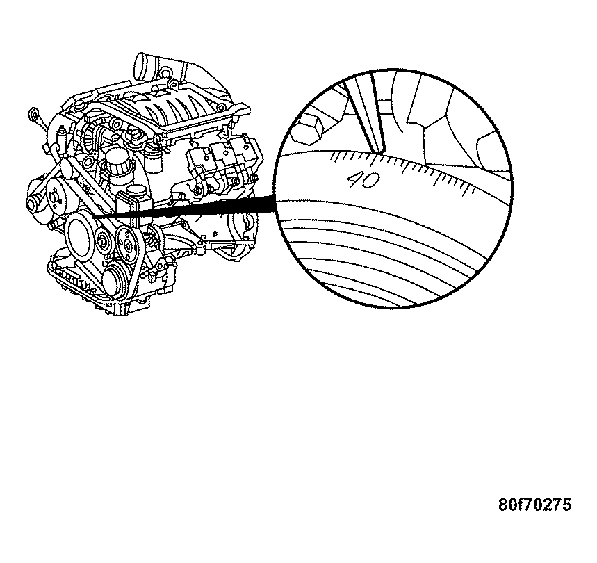 GC0034742