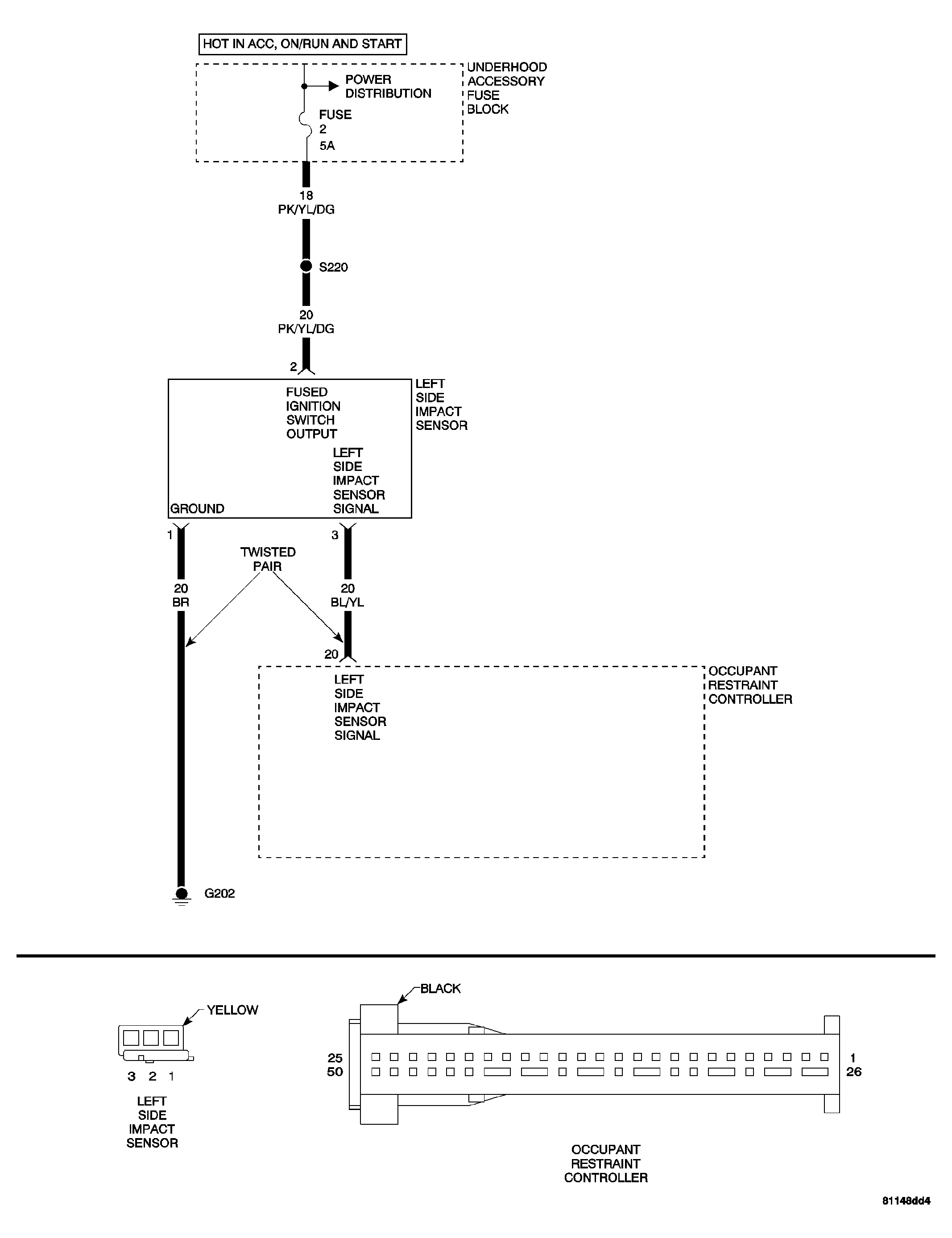GC0035652