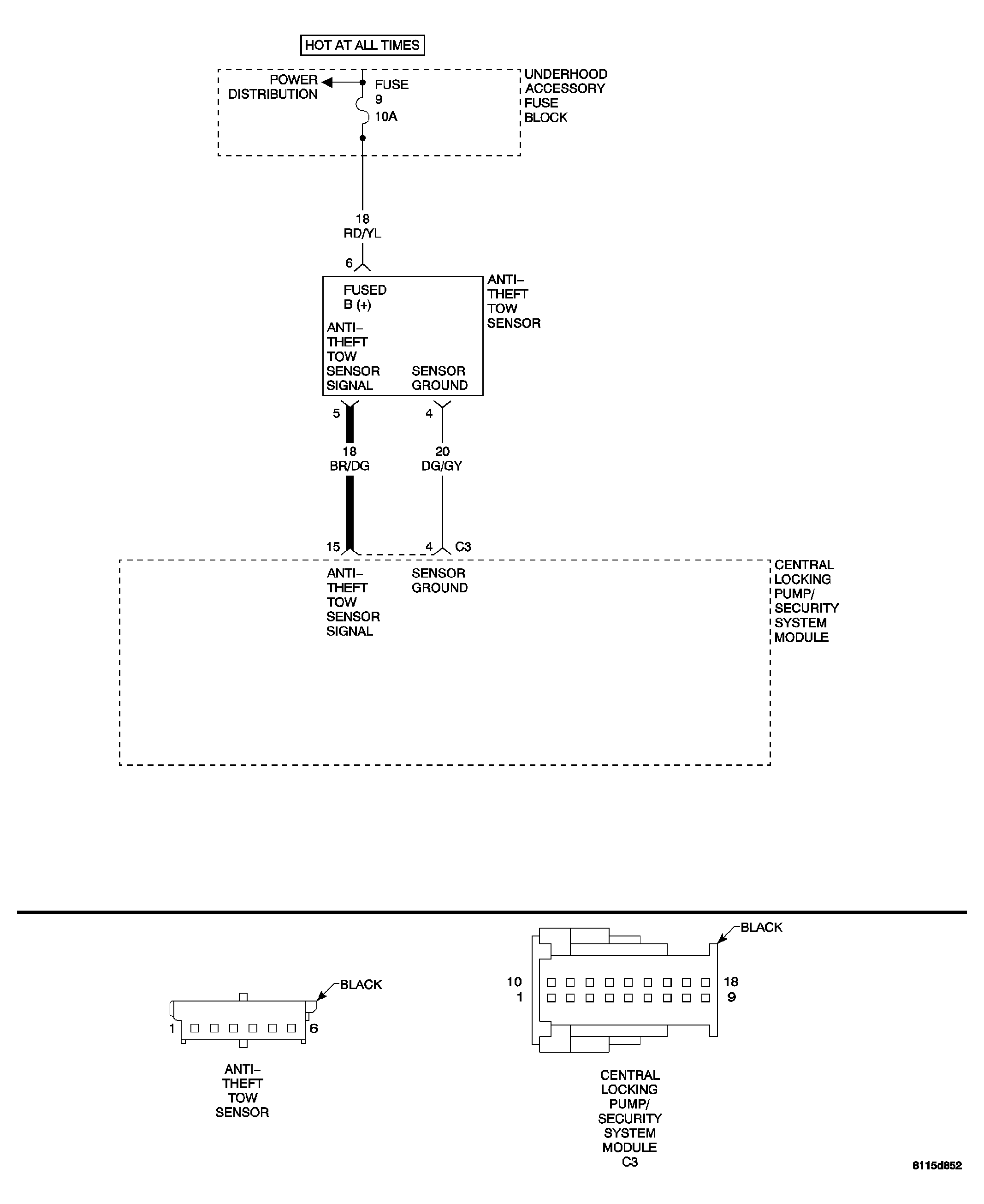 GC0035740