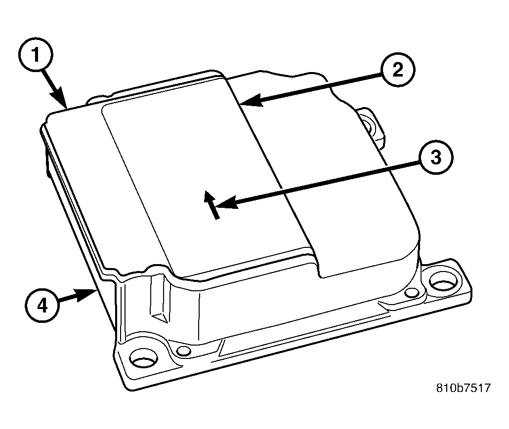 GC0037574