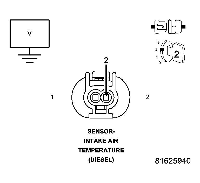 GC0039977