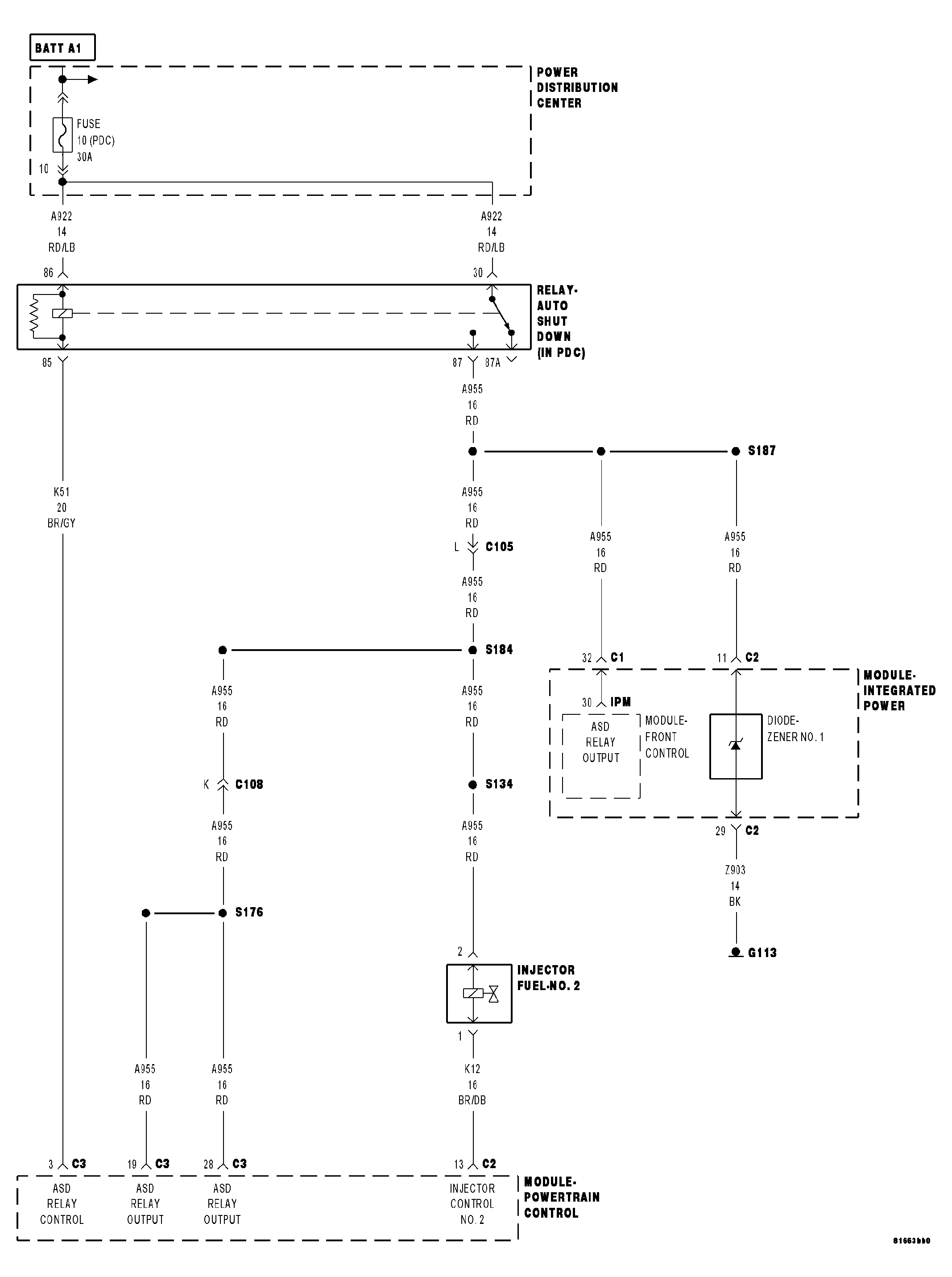 GC0043828