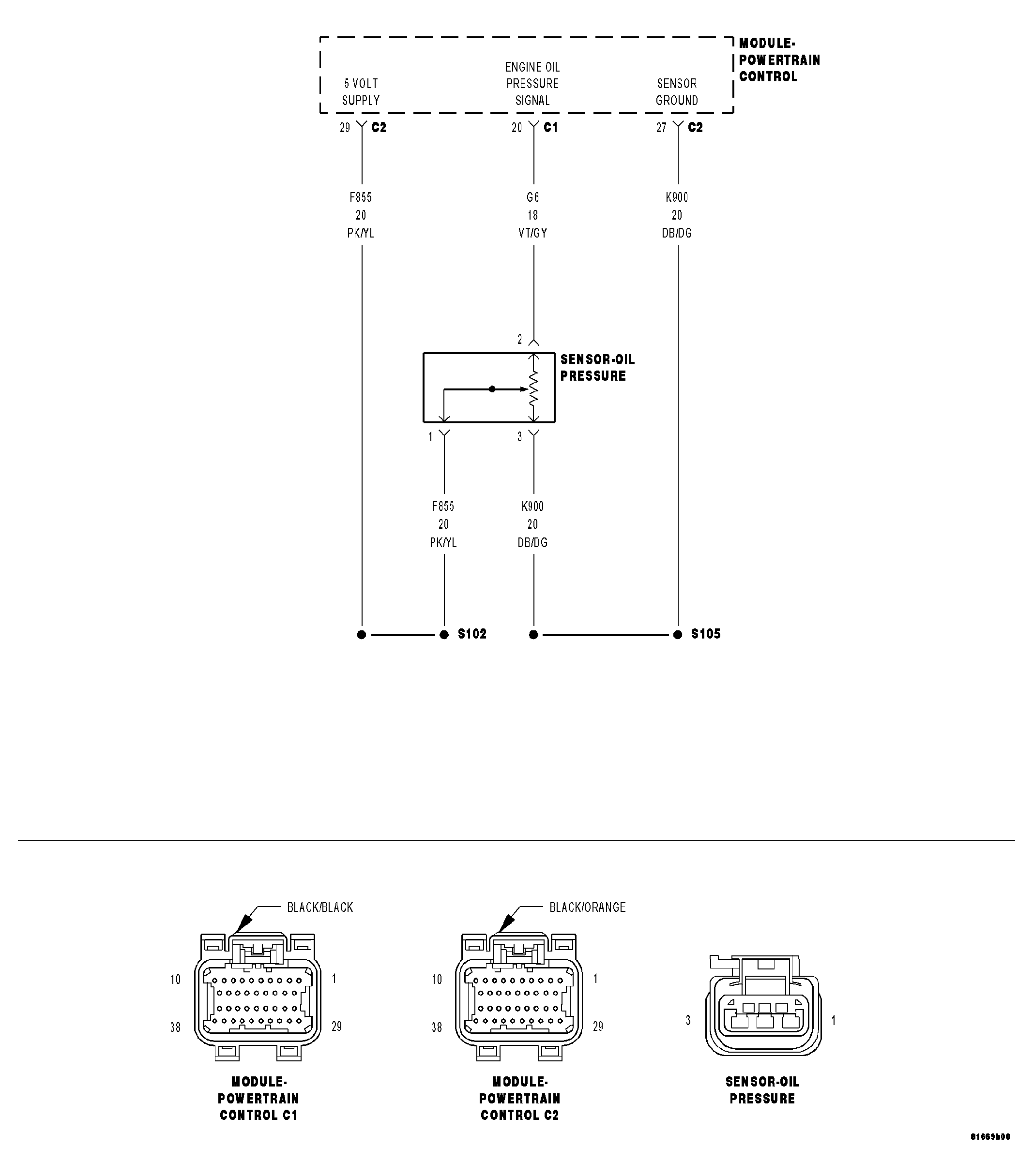 GC0043849