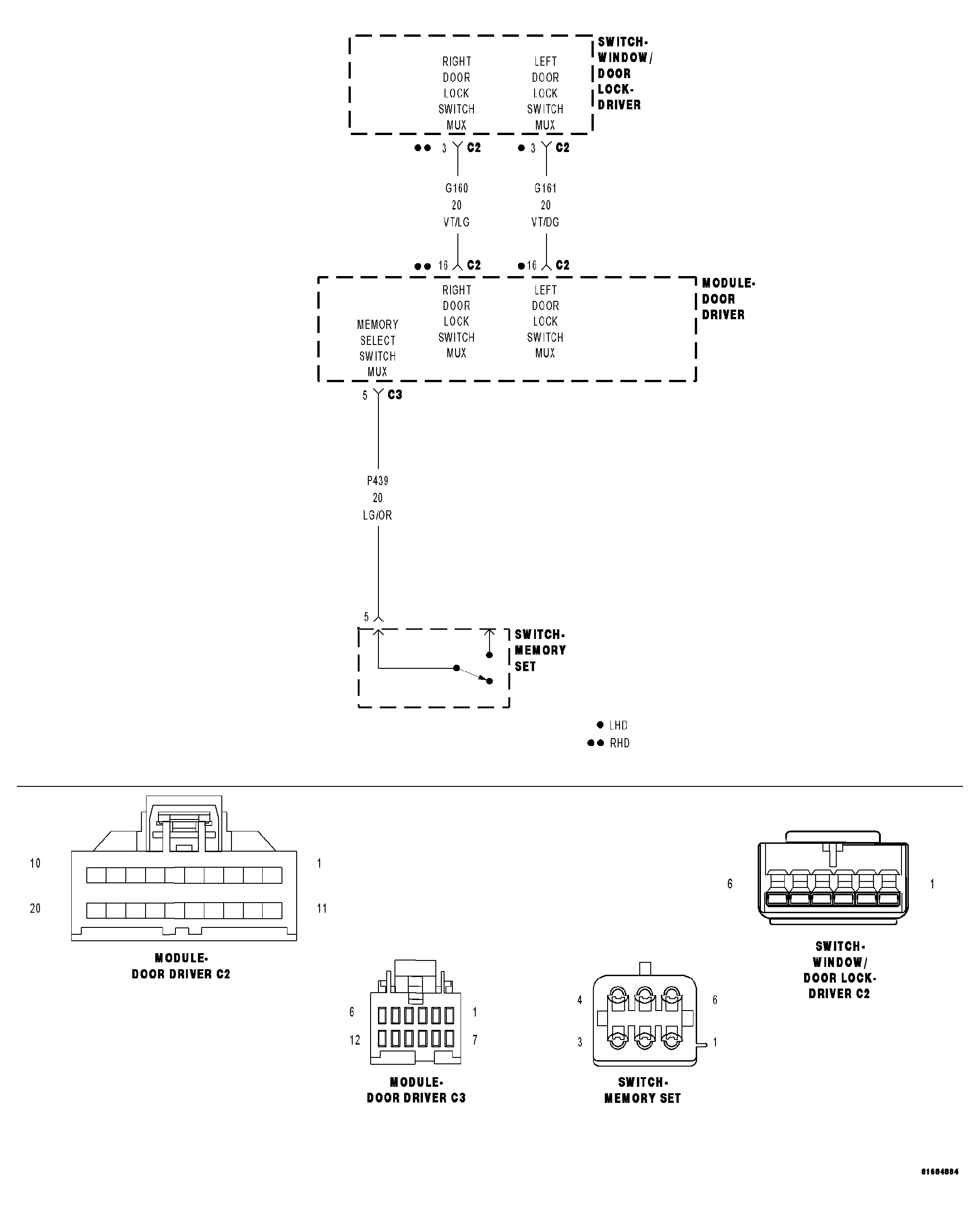 GC0045617