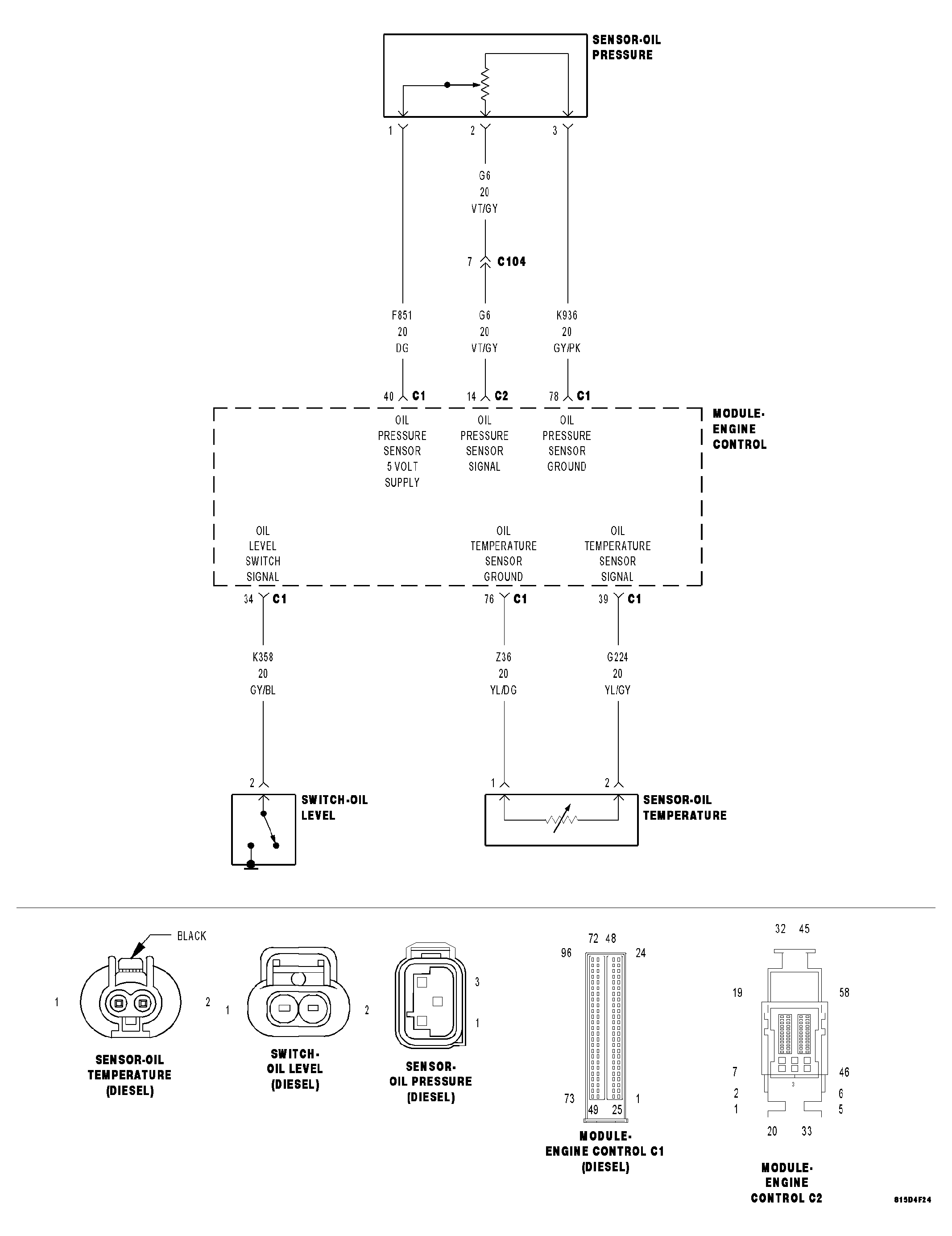 GC0047209