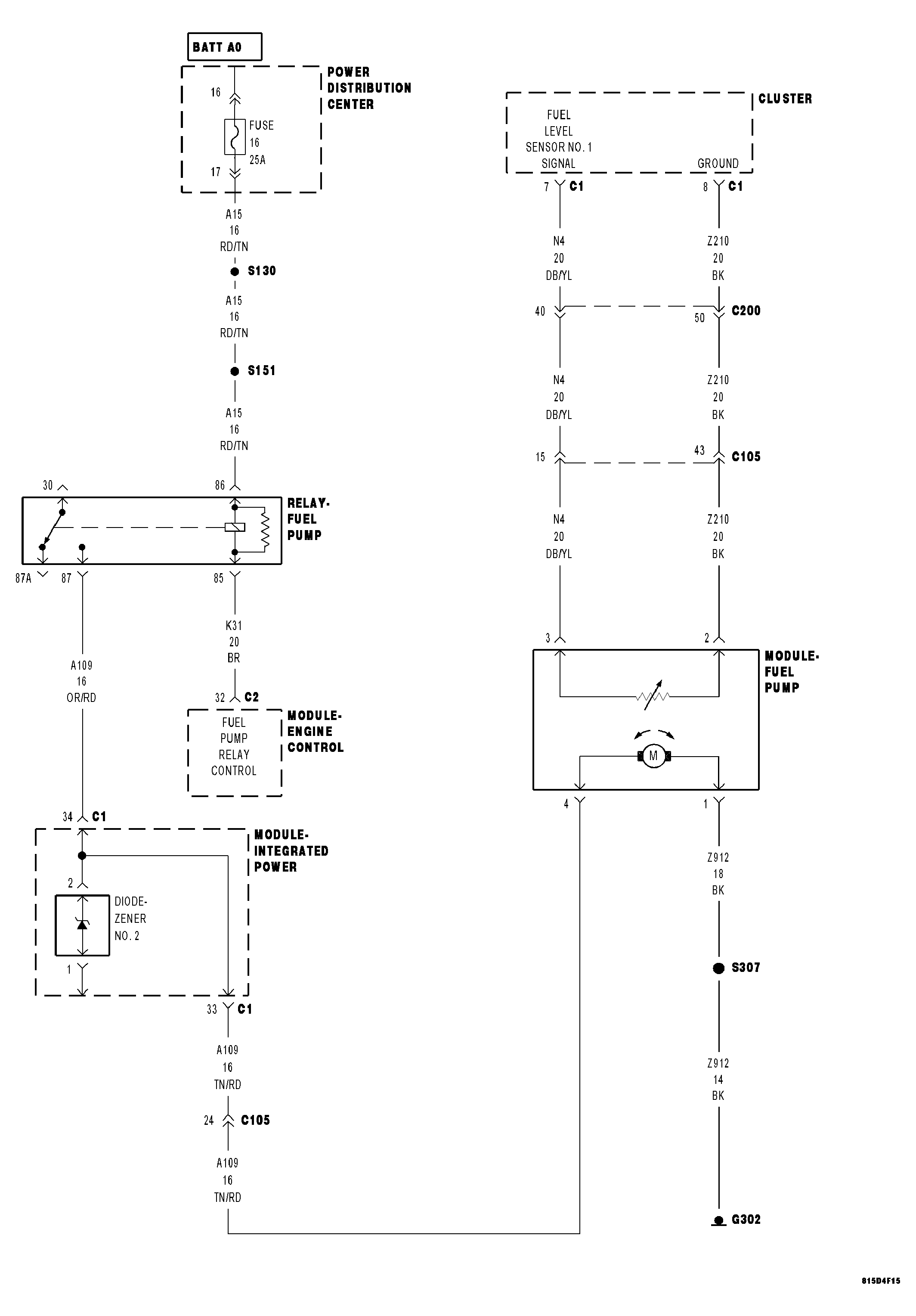 GC0047214
