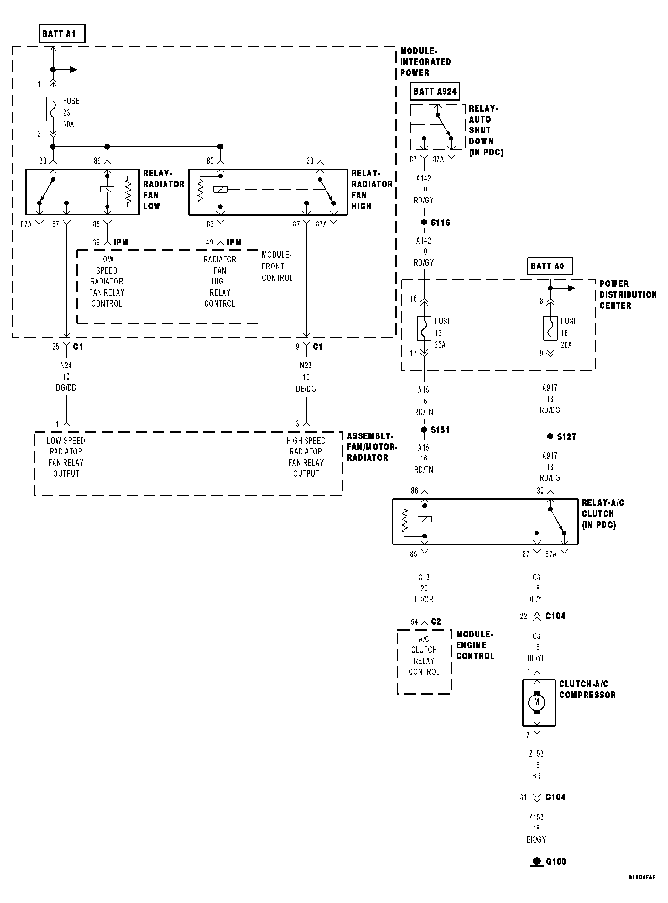 GC0047235