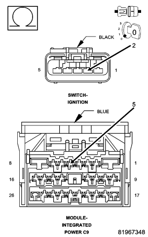 GC0048776