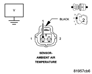 GC0049386