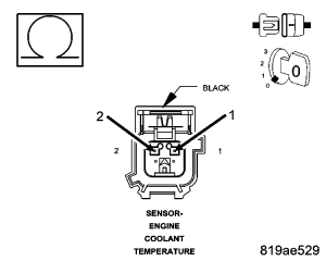 GC0049424