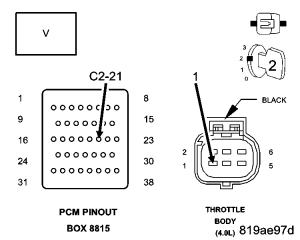GC0049436