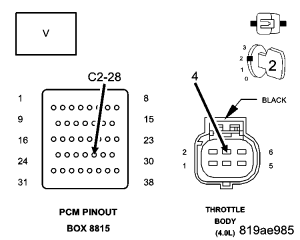 GC0049437