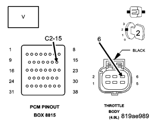 GC0049438