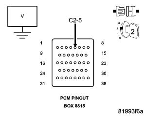 GC0049501