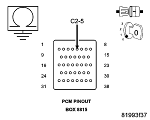 GC0049502