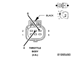GC0049524
