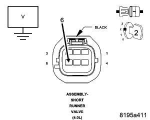 GC0049681