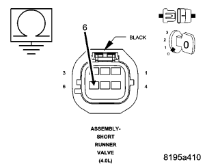 GC0049682