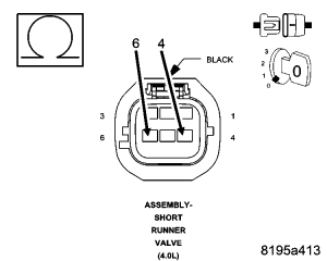 GC0049683
