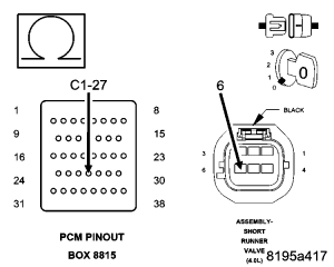 GC0049684