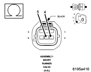 GC0049686