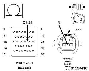 GC0049687