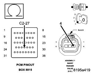 GC0049688