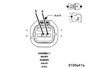 GC0049689