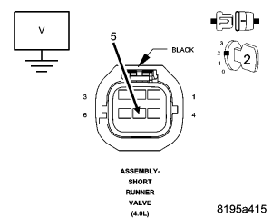 GC0049690