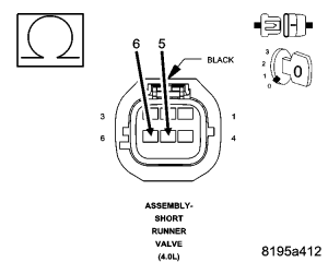 GC0049691