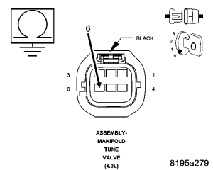 GC0049693