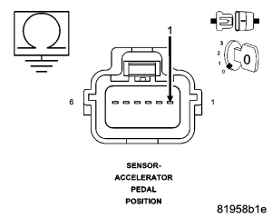 GC0049719