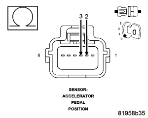 GC0049722