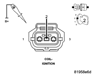 GC0049748