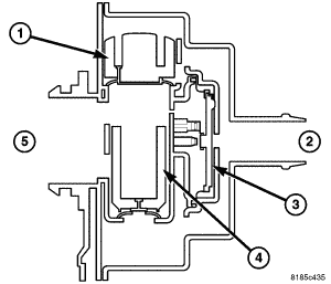 GC0050479
