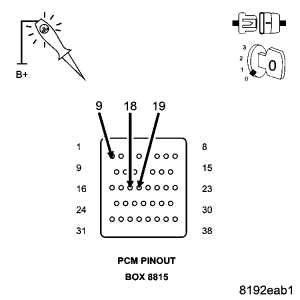 GC0051020