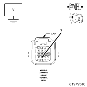 GC0052549