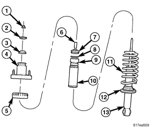 GC0052921
