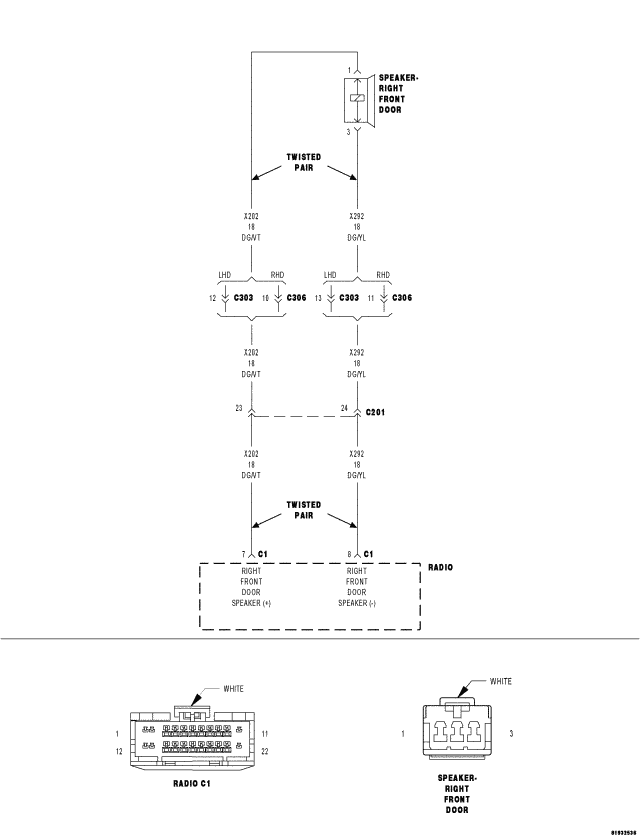 GC0053136