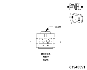 GC0053147