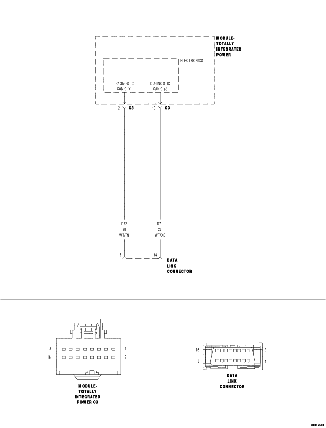 GC0053197