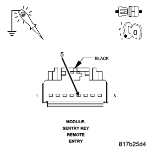 GC0053200