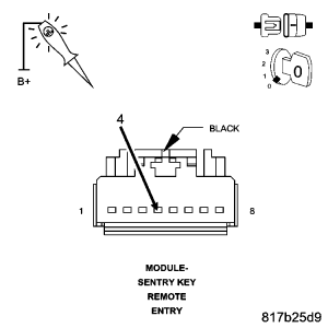 GC0053201